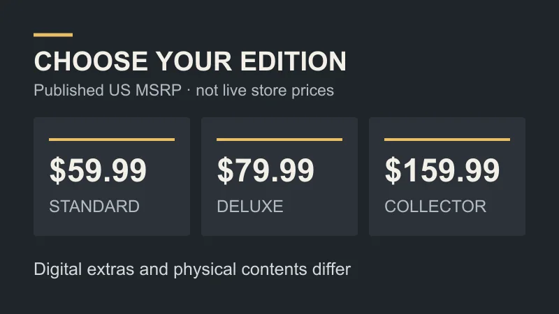 Price comparison labelled Standard $59.99, Deluxe $79.99 and Collector $159.99