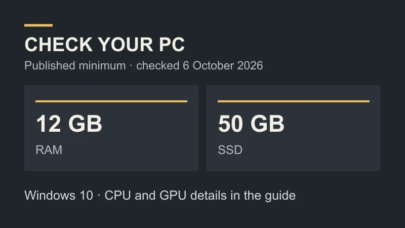 PC requirement diagram showing 12 GB RAM and 50 GB SSD storage