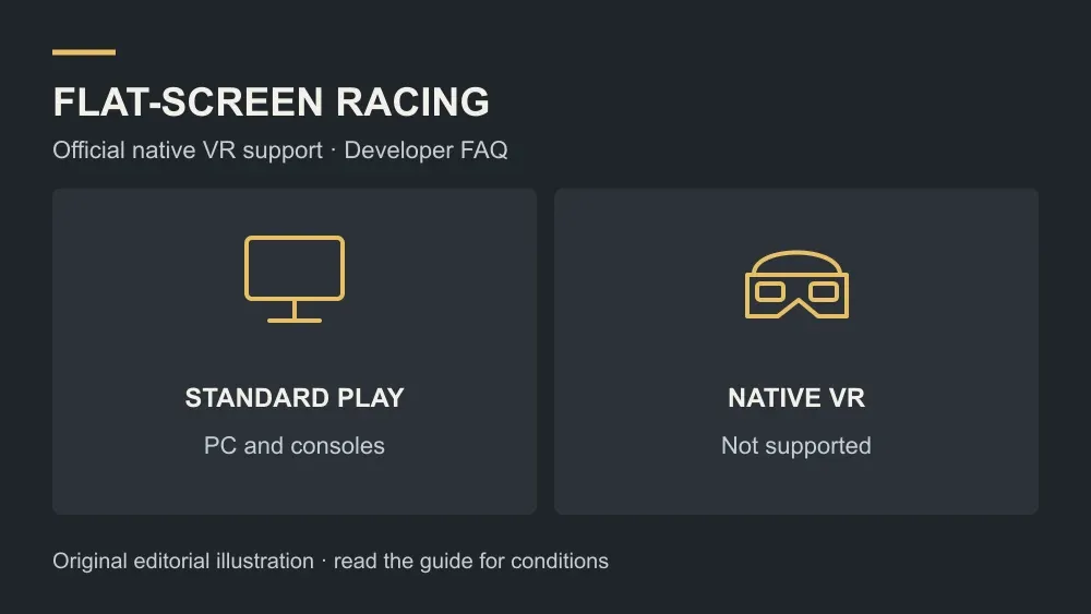 Monitor and VR headset diagram labelled standard play and native VR not supported