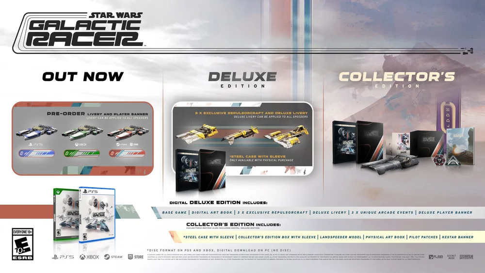 Official edition chart showing digital extras, console boxes and Collector’s Edition items